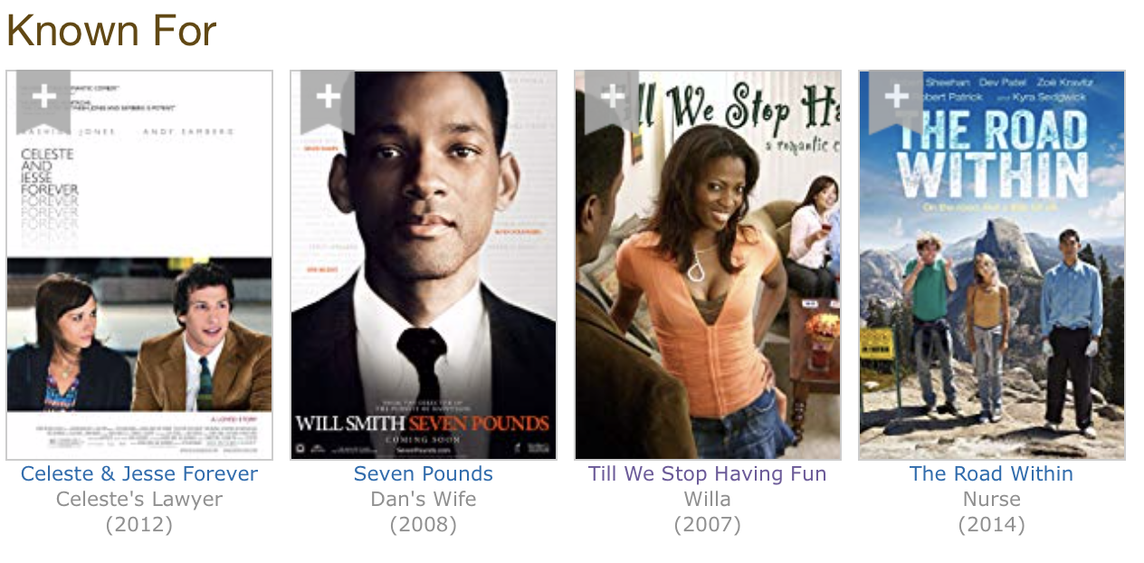 LouisaKendrickBurtonTopCREDITS